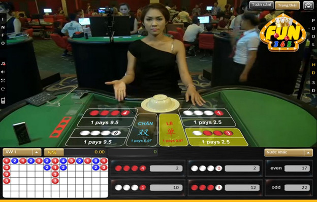 Tính công bằng cao